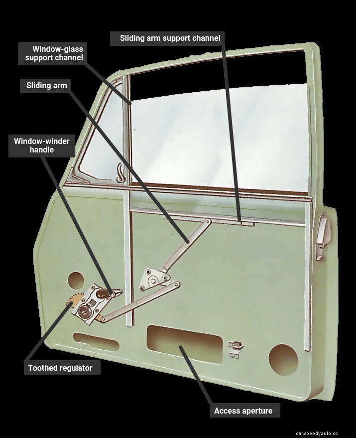 Adjusting and replacing window-winding mechanisms