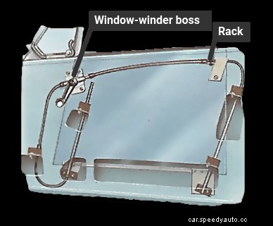 Adjusting and replacing window-winding mechanisms