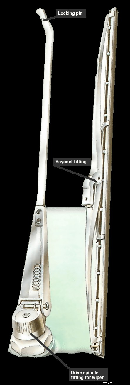 How to replace windscreen wipers