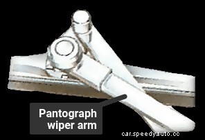 How to replace windscreen wipers