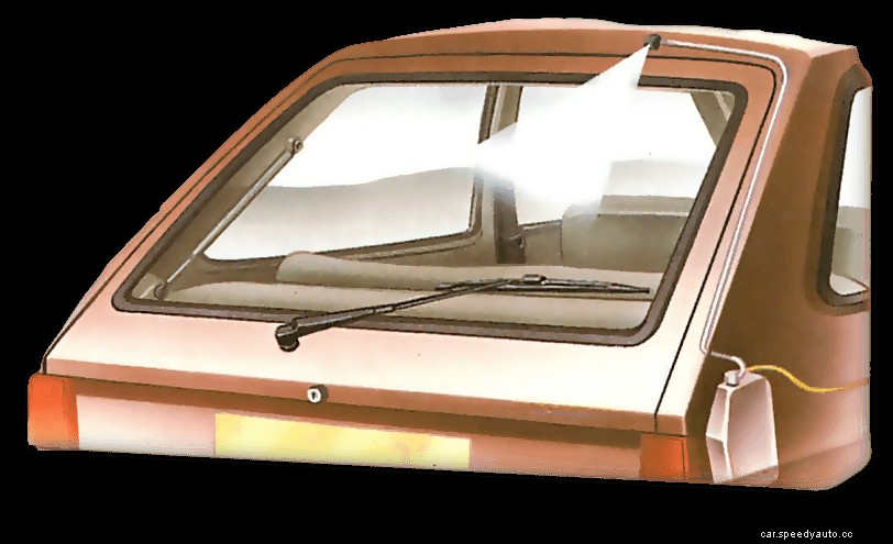 Checking windscreen wipers and washers