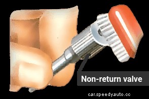 Checking windscreen wipers and washers