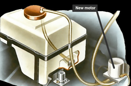 Fitting a new windscreen-washer motor