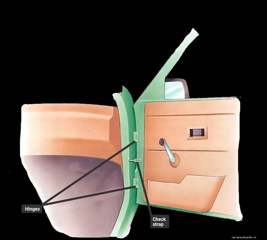 Replacing a car door