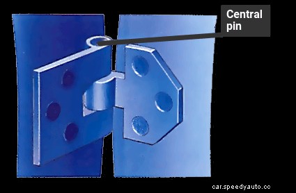 Replacing a car door