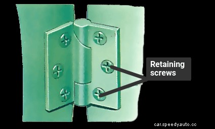 Replacing a car door