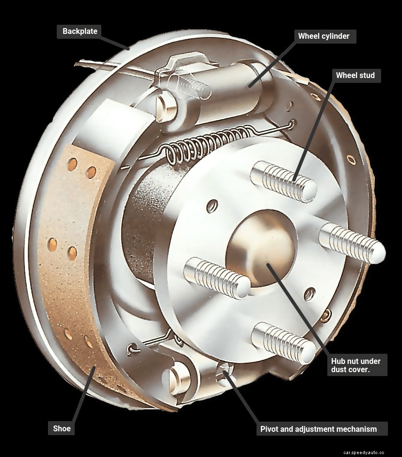 Replacing a drum-brake wheel cylinder