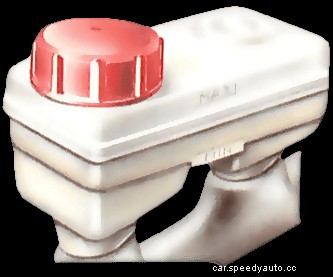 Renewing disc-brake pads