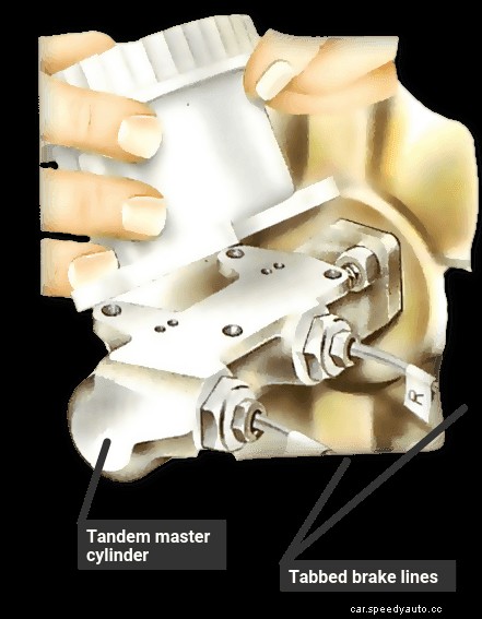Replacing a master cylinder and servo unit
