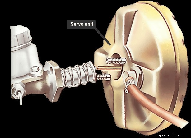Replacing a master cylinder and servo unit
