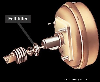 Replacing a master cylinder and servo unit