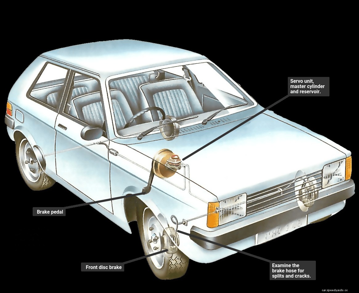 Looking for leaks in the brake system