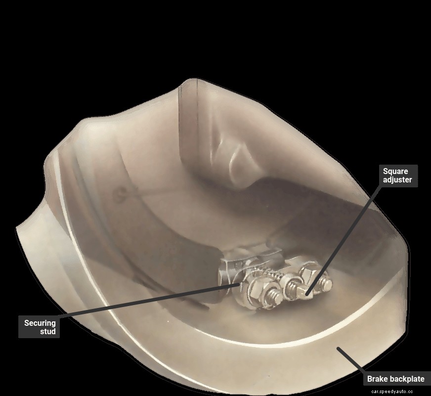 Adjusting the brakes