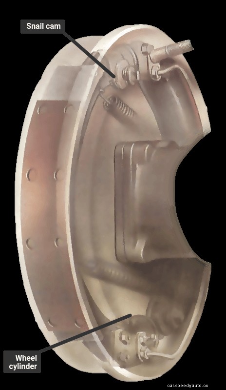 Adjusting the brakes