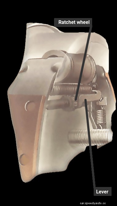 Adjusting the brakes