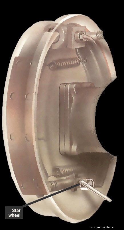 Adjusting the brakes