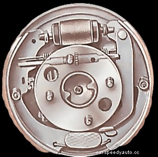 Adjusting the brakes