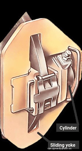 Adjusting the brakes