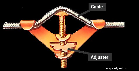 Replacing a handbrake cable