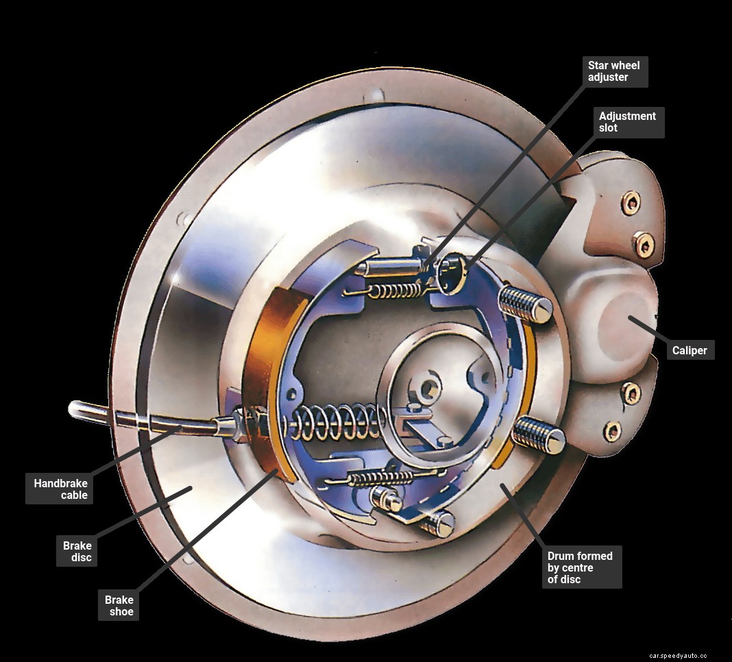 Adjusting a disc handbrake