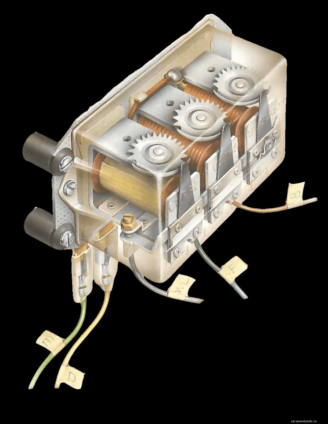 Cleaning and replacing a control box