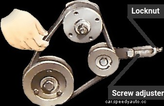 Checking, adjusting and refitting drive belts