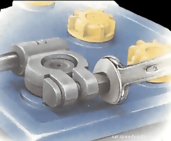 Checking battery leads and connections