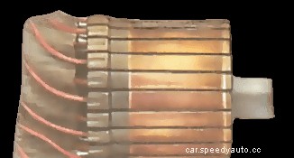 Replacing dynamo brushes