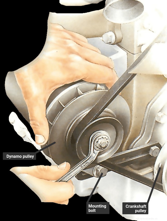 Removing and refitting a dynamo pulley