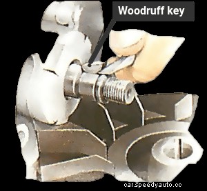 Removing and refitting a dynamo pulley