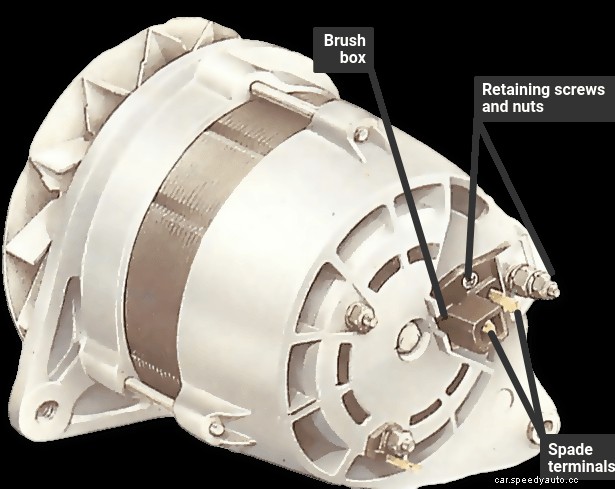 Renewing alternator brushes