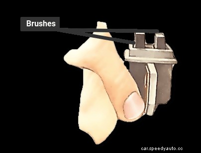 Renewing alternator brushes