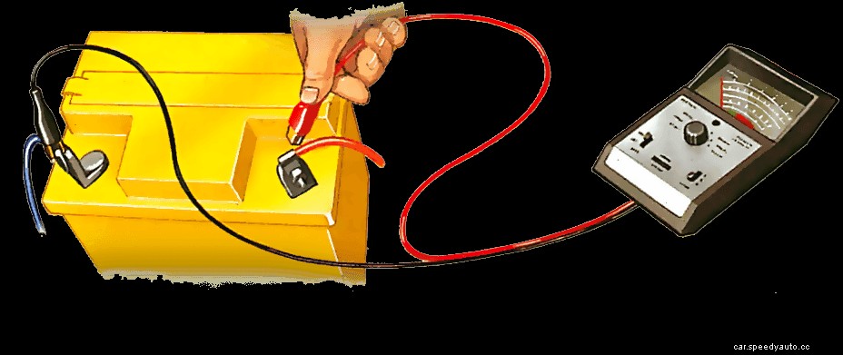 Checking the electrics with a multimeter