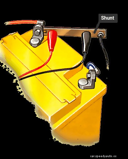 Checking the electrics with a multimeter