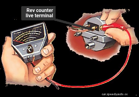 Checking the electrics with a multimeter