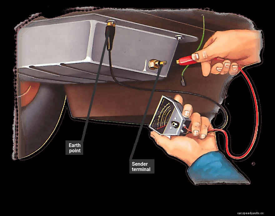 Checking the electrics with a multimeter