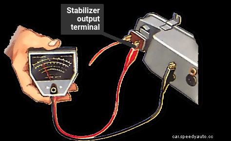 Checking the electrics with a multimeter