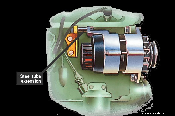 Update your charging system