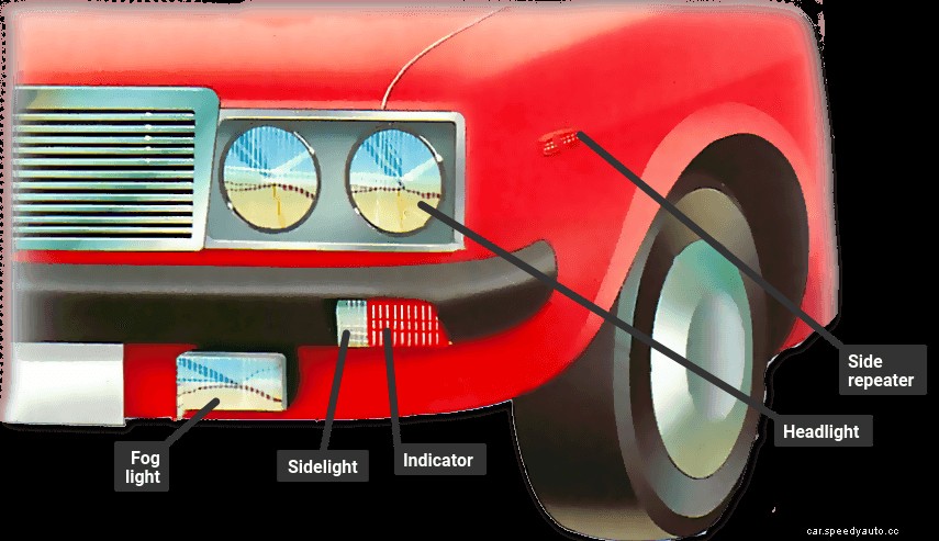 Fixing a simple light cluster
