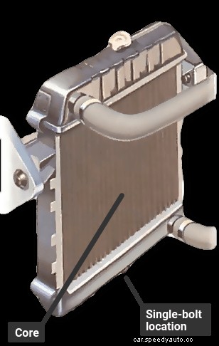 How to remove a car radiator