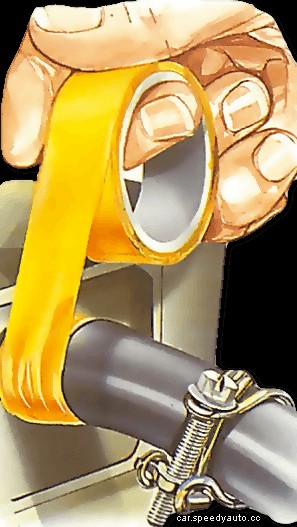 Checking hoses and the radiator cap