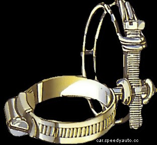 Checking hoses and the radiator cap