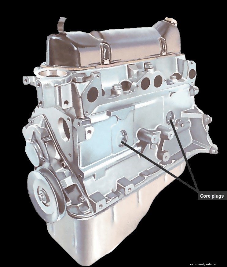 Replacing core plugs