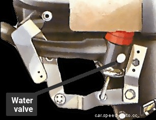 Checking heater and ventilator output