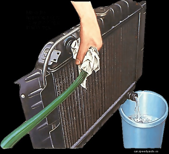 How to flush an engine radiator