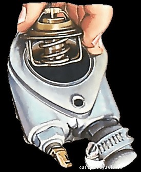 How to flush an engine radiator