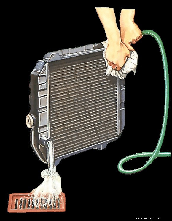 How to flush an engine radiator