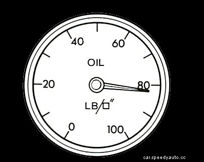 How an oil pressure gauge works