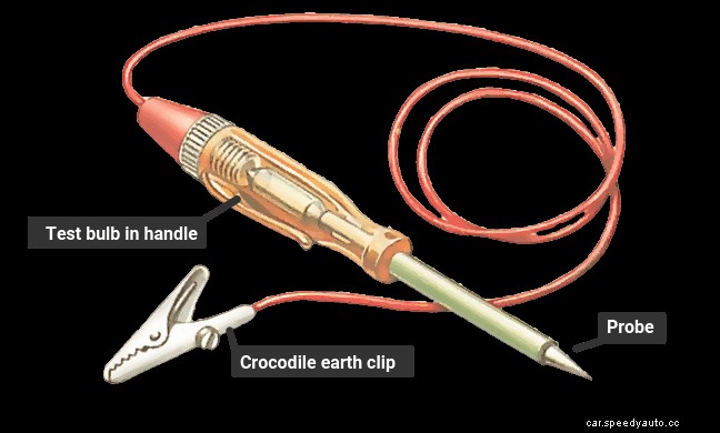 How to test electrical circuits