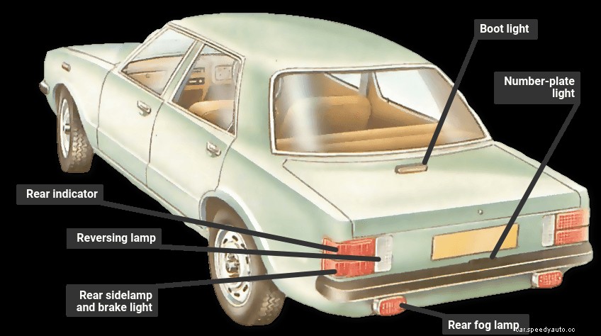 Checking headlamps and lights